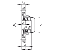 軸承座單元 RCJTY50-TV-VA, 兩孔塑料軸承座，內(nèi)圈帶平頭螺釘?shù)耐馇蛎媲蜉S承，耐腐蝕設(shè)計，R 型密封