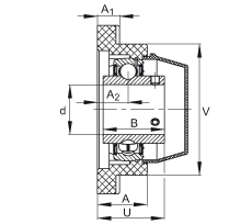 軸承座單元 RCJY40-TV-VA, 四孔塑料軸承座，內(nèi)圈帶平頭螺釘?shù)耐馇蛎媲蜉S承，耐腐蝕設(shè)計(jì)，R 型密封