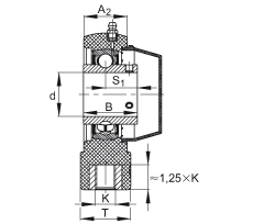 吊裝式軸承座單元 RTUEY50-TV-VA, 塑料軸承座，內(nèi)圈帶平頭螺釘?shù)耐馇蛎媲蜉S承，耐腐蝕設計，R 型密封