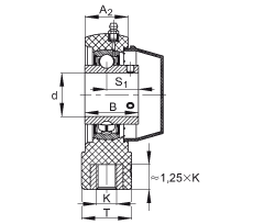 吊裝式軸承座單元 RHEY50-TV-VA, 塑料軸承座，內(nèi)圈帶平頭螺釘?shù)耐馇蛎媲蜉S承，耐腐蝕設(shè)計，R 型密封