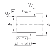 推力角接觸球軸承 ZKLF50115-2Z, 雙向，螺釘安裝，兩側(cè)間隙密封