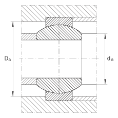關節(jié)軸承 GE12-FO, 根據(jù) DIN ISO 12 240-1 標準，需維護