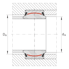 關(guān)節(jié)軸承 GE20-UK-2RS, 根據(jù) DIN ISO 12 240-1 標(biāo)準(zhǔn), 免維護(hù)，兩側(cè)唇密封