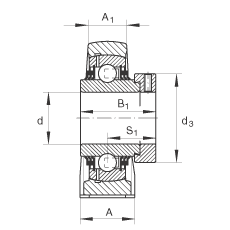 直立式軸承座單元 TASE75, 鑄鐵軸承座，帶偏心鎖圈的外球面球軸承，T 型密封