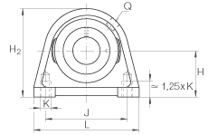 直立式軸承座單元 PSHEY60-N, 鑄鐵軸承座，內(nèi)圈帶平頭螺釘?shù)耐馇蛎媲蜉S承，P 型密封