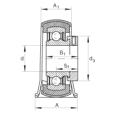 直立式軸承座單元 RPB15, 鋼板軸承座，帶偏心鎖圈和橡膠襯墊的外球面球軸承，P 型密封