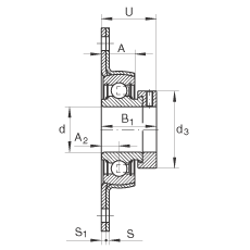 軸承座單元 PCSLT30, 帶兩個螺栓孔的法蘭的軸承座單元，沖壓鋼板，偏心鎖圈，P型密封