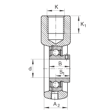 吊裝式軸承座單元 PHEY20, 鑄鐵軸承座，內(nèi)圈帶平頭螺釘?shù)耐馇蛎媲蜉S承，P 型密封