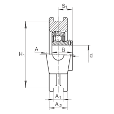 吊裝式軸承座單元 PTUEY35, 鑄鐵軸承座，內(nèi)圈帶平頭螺釘?shù)耐馇蛎媲蜉S承，P 型密封
