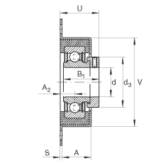 軸承座單元 RCSMF12, 帶兩個(gè)螺栓孔的法蘭的軸承座單元，鋼板，橡膠襯墊，偏心鎖圈，P型密封