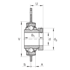 軸承座單元 RRTR35, 帶三個(gè)螺栓孔的法蘭的軸承座單元，沖壓鋼板，偏心鎖圈，R型密封