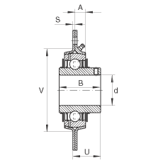 軸承座單元 RRY30-VA, 帶三個(gè)/四個(gè)螺栓孔的法蘭的軸承座單元，沖壓鋼板，內(nèi)圈帶平頭螺釘，R型密封， 耐腐蝕保護(hù)，無再潤滑結(jié)構(gòu)
