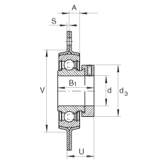 軸承座單元 RA40, 帶三個/四個螺栓孔的法蘭的軸承座單元，沖壓鋼板，偏心鎖圈，P型密封