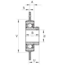 軸承座單元 RAY12, 帶三個(gè)/四個(gè)螺栓孔的法蘭的軸承座單元，鋼板， 內(nèi)圈帶平頭螺釘， P型密封